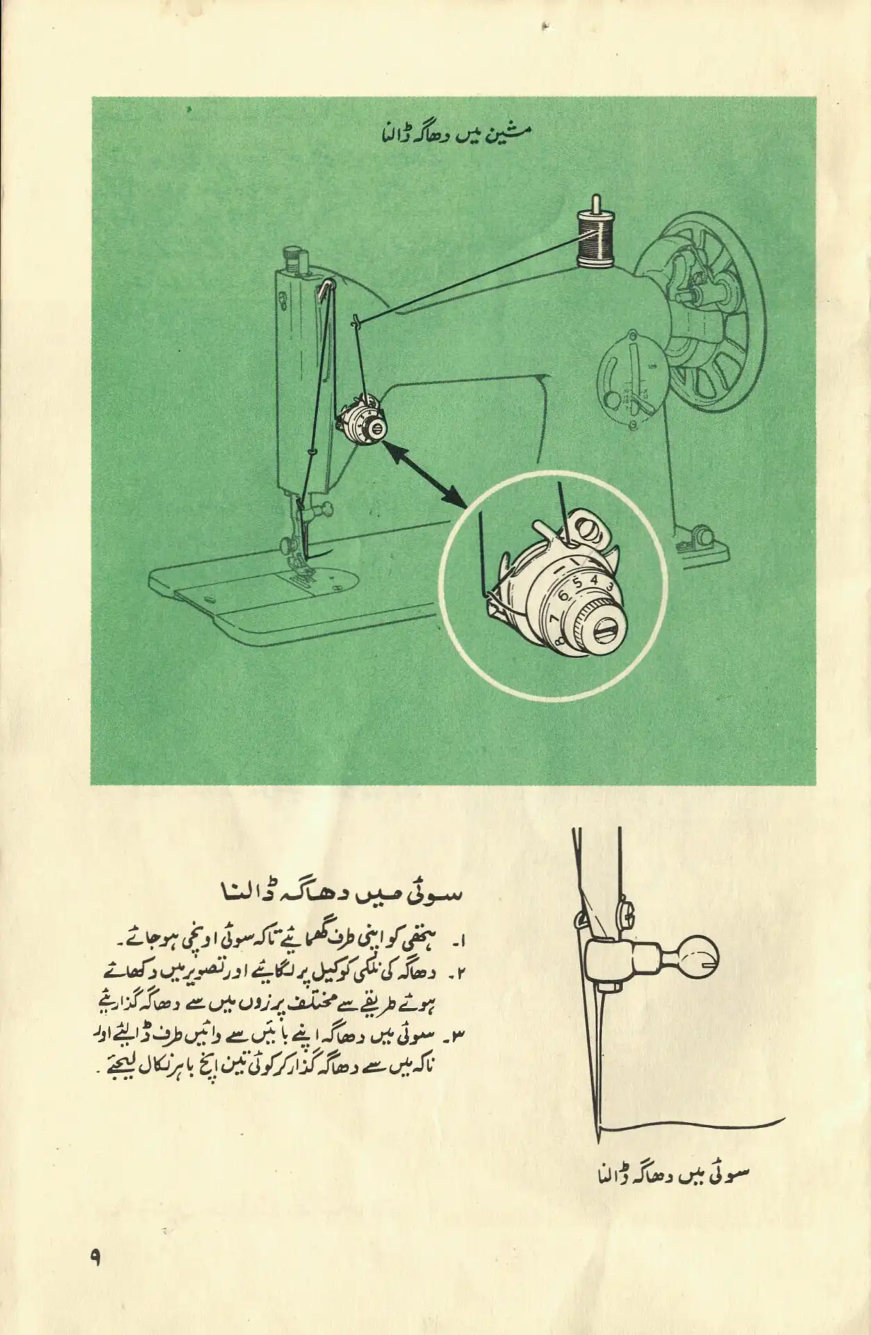 Page of the manual showing two illustrations. The one at the top shows the outline of the sewing machine; a part is highlighted in white. Another circle shows the highlighted part in detail. Second illustration is simpler and shows the detailed outline of the needle.