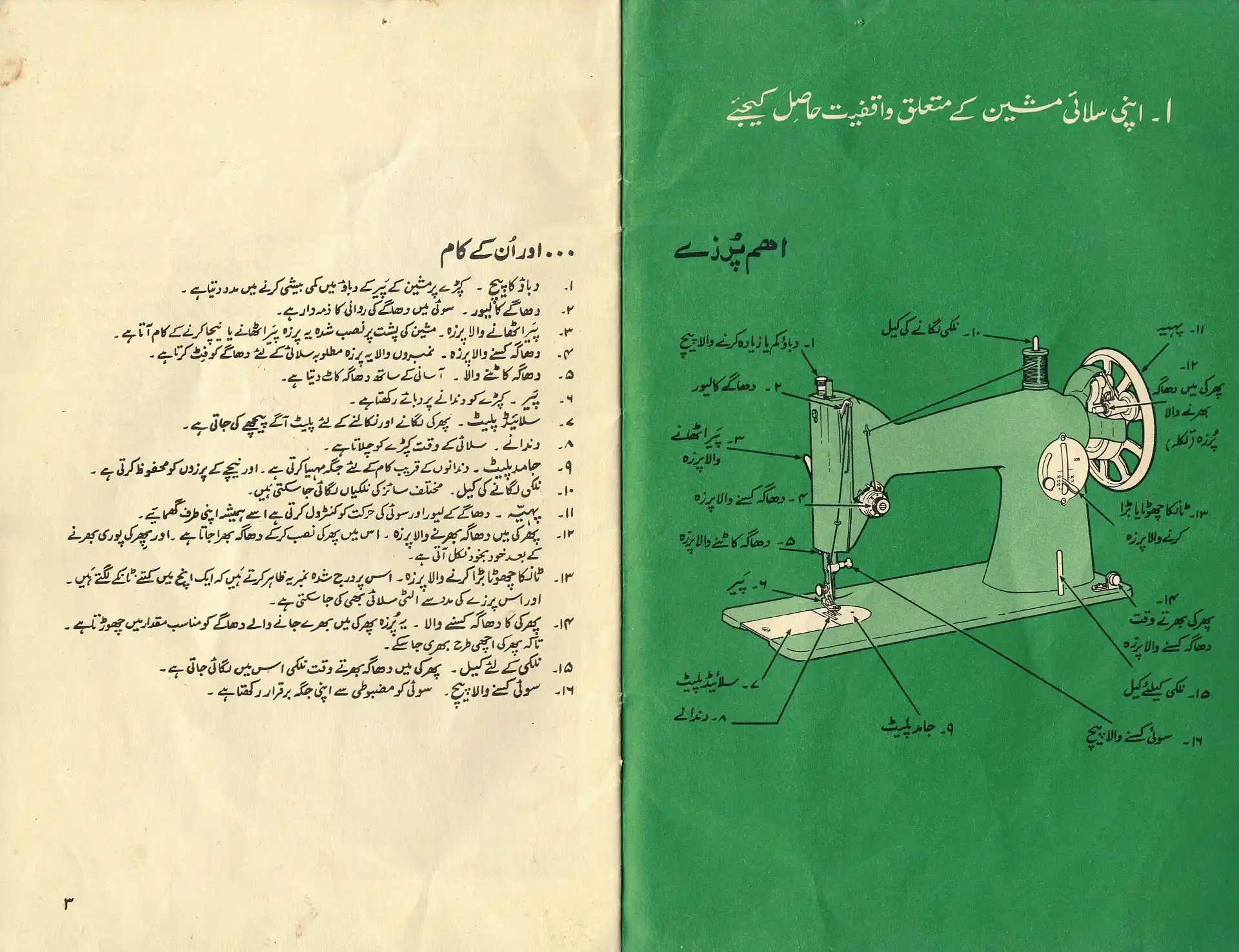 A spread from the manual that details parts of the sewing machine. Verso shows a drawing of the sewing machine in light green and white colors with a black outline. The full background is dark green. Above the drawing is the text “ا- اپنی سلائی مشین کے متعلق واقفیت حاصِل کیجئے” in Dehlvi nastaliq and in white ink. Parts of sewing machine are labelled in black ink. Recto is in cream color, and shows a numbered list explaining the various machine parts labelled in verso.
