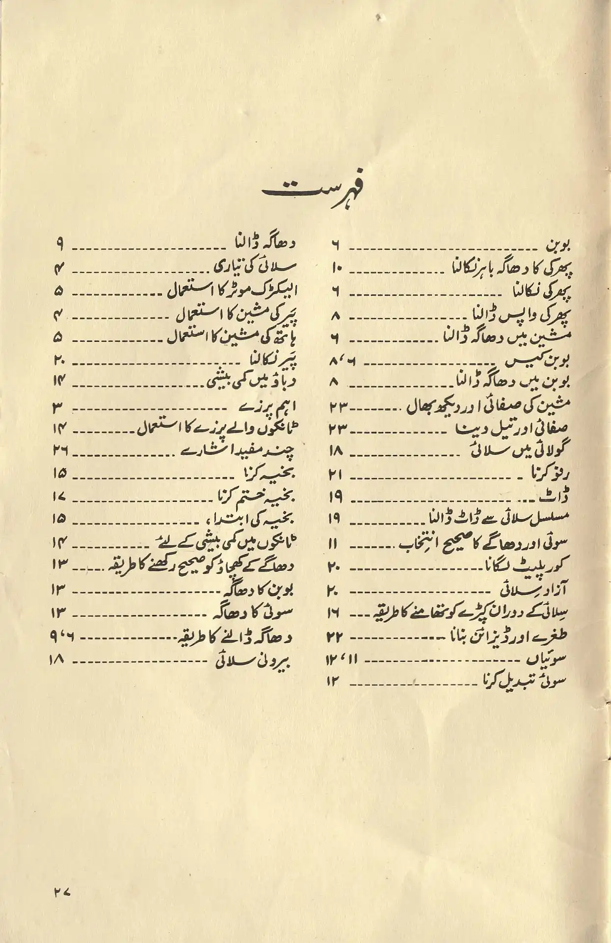 Index page of the manual. Entries are laid out in two columns.