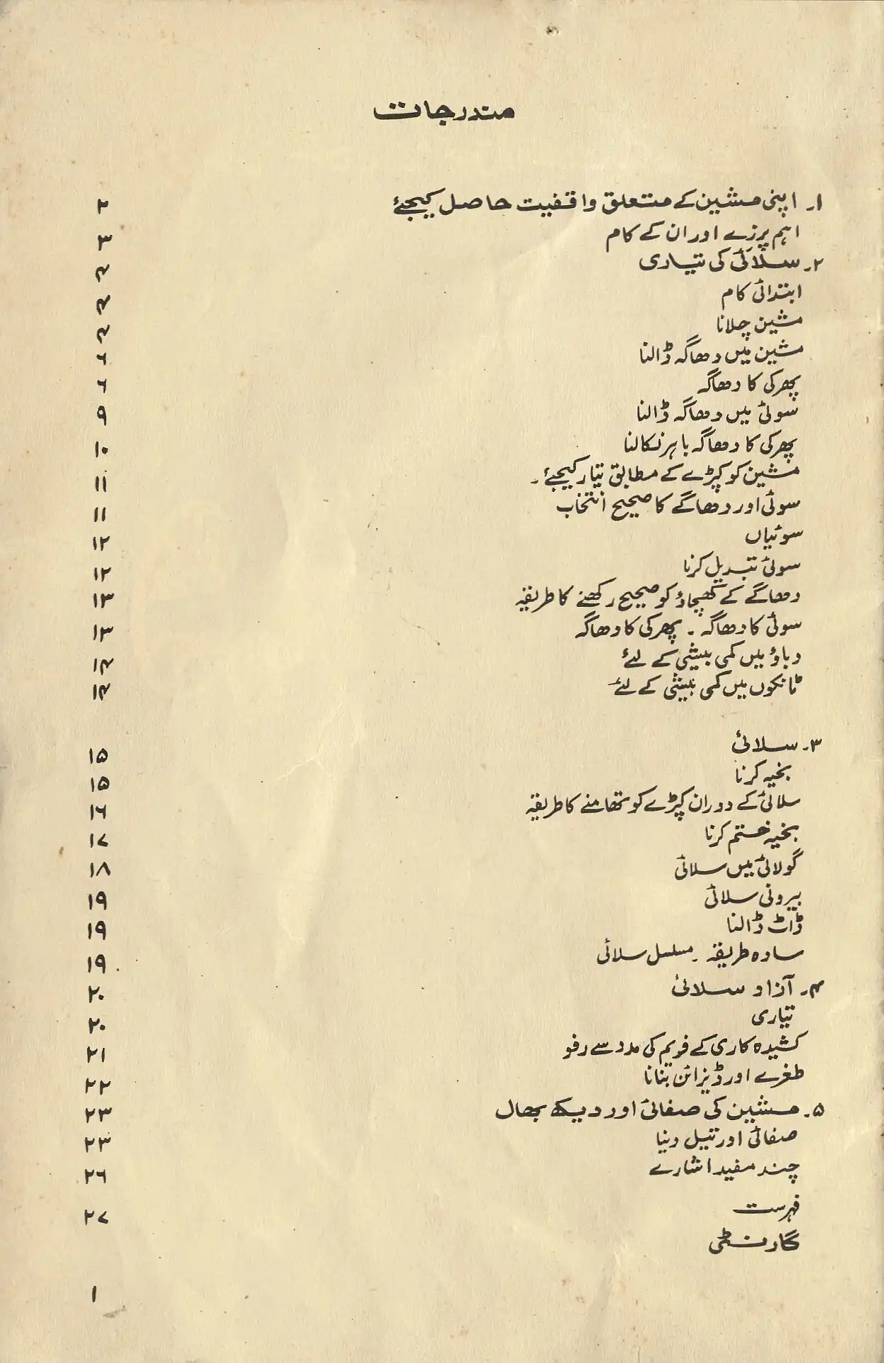 Table of contents (TOC) of the manual. Main heading of the page (“مندرجات”) and section headings in the TOC are written in Indian naskh; everything else is in Dehlvi nastaliq.